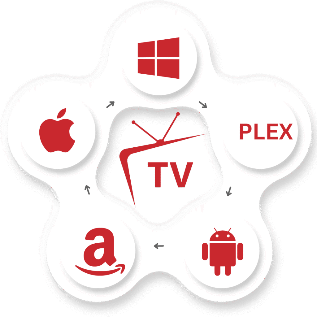 Dispositivos compatibles con IPTV
